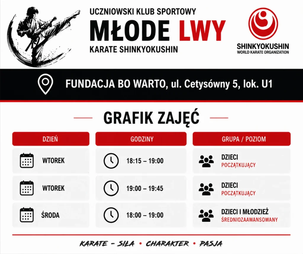 Grafik Bo Warto