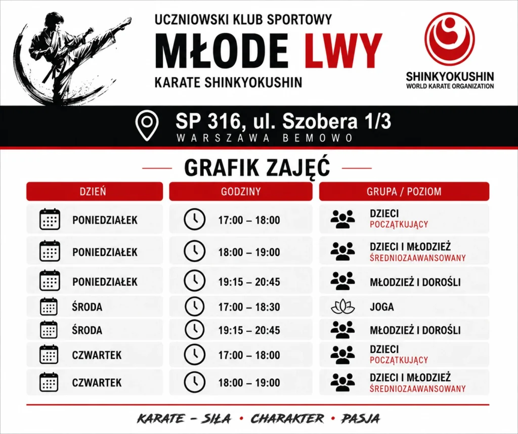 Grafik Szobera